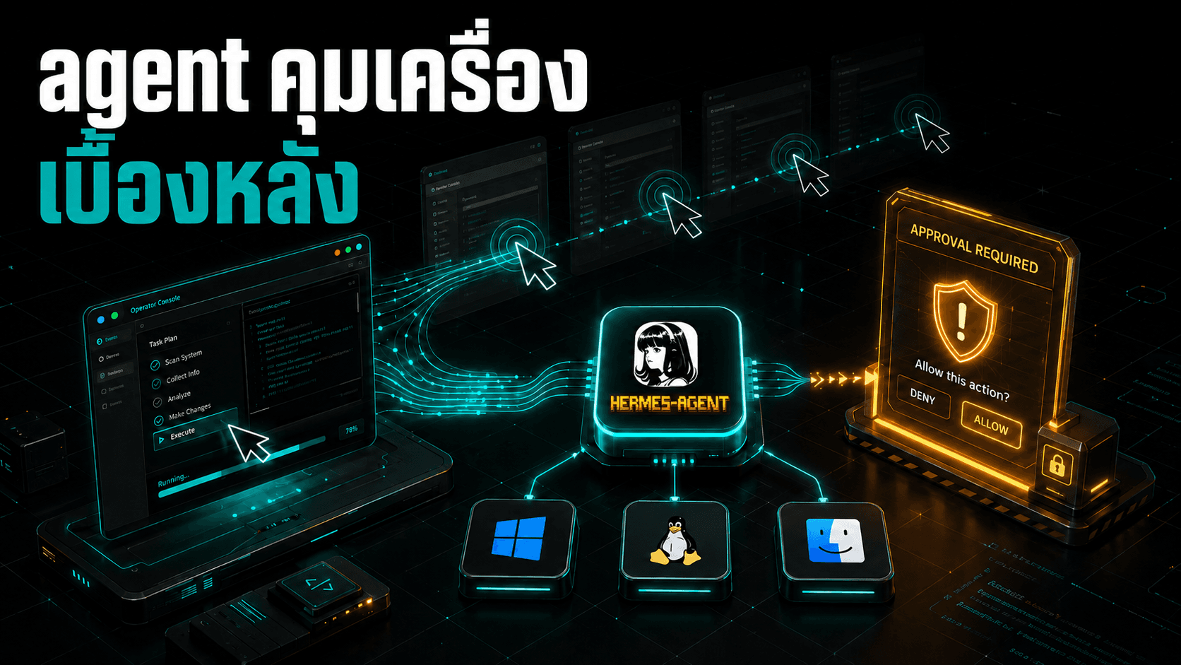 Hermes Agent คุมคอมพิวเตอร์ได้แล้วบน Windows/Linux — แถมทำงานเบื้องหลังไม่แย่งเมาส์