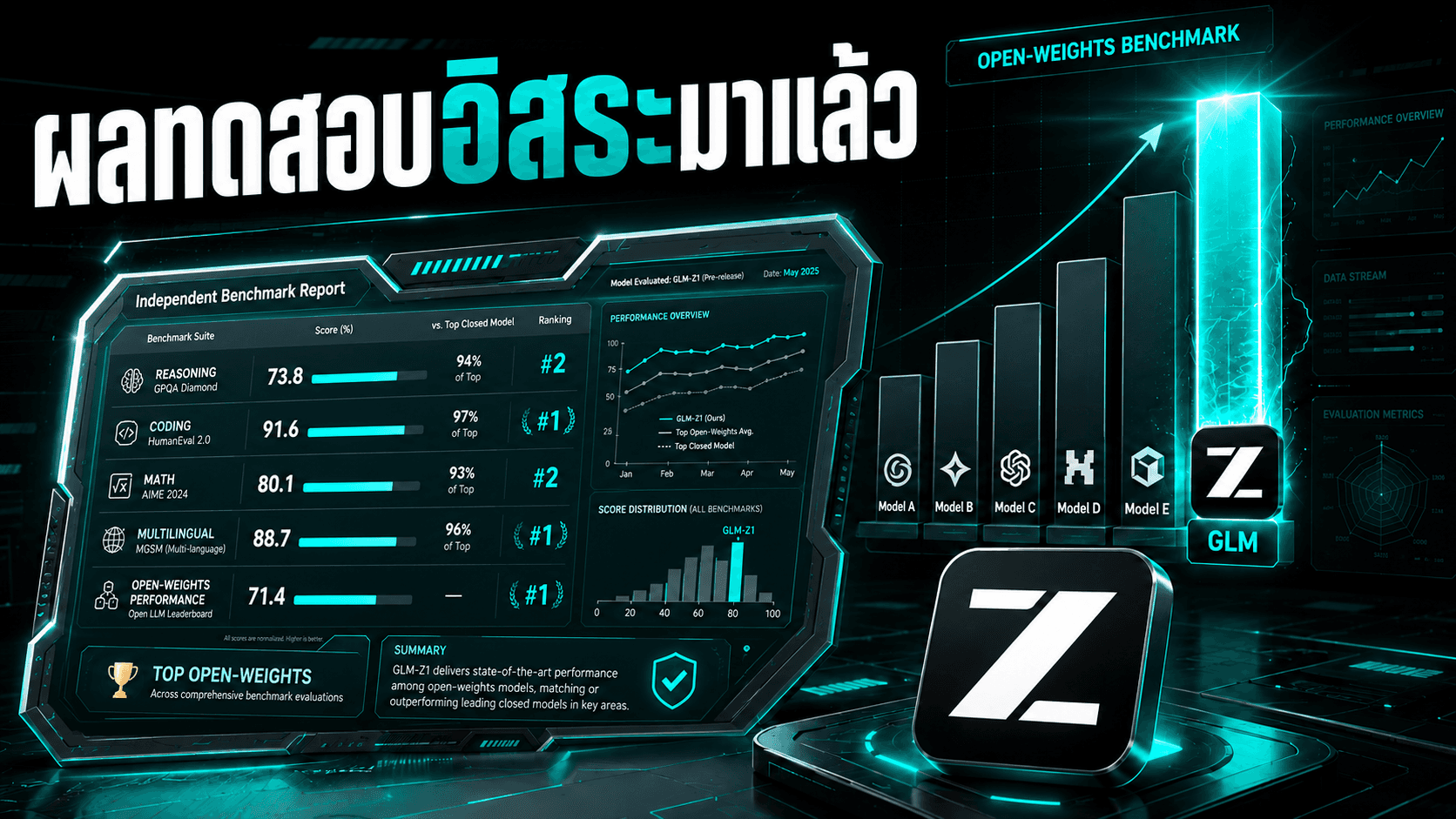 Grok Imagine Video 1.5 มาแล้ว — ภาพนิ่งเป็นคลิปพร้อมเสียงใน 25 วินาที