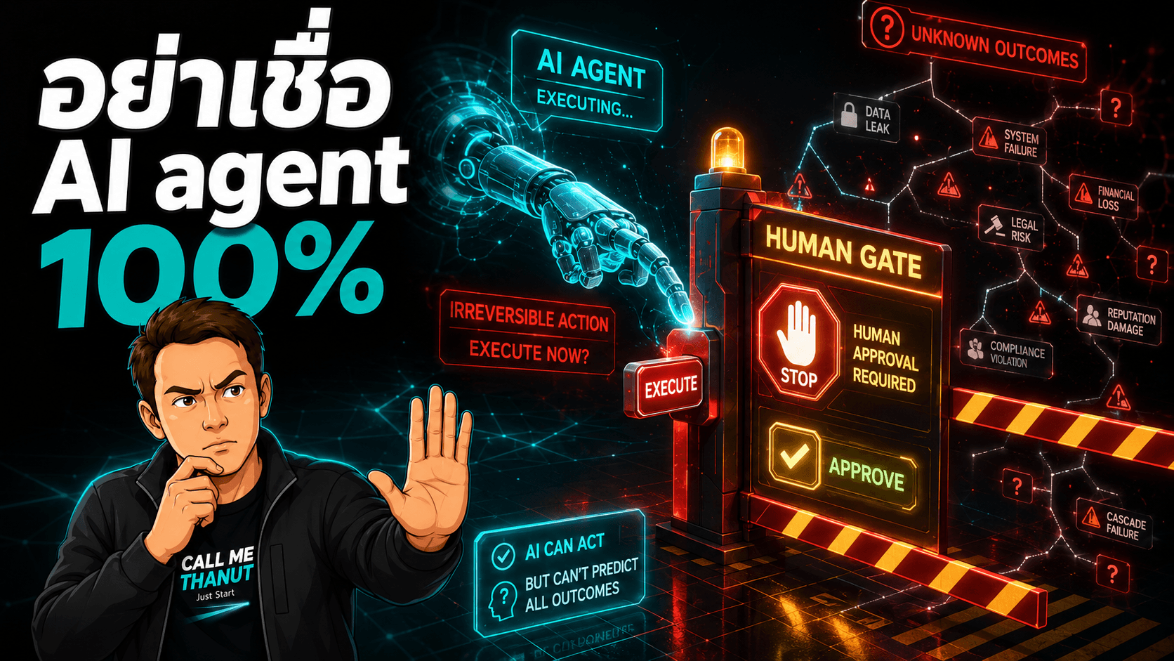 agent ลงมือทำได้ แต่ทำนายผลไม่ได้ ทำไมต้องมี Human Gate