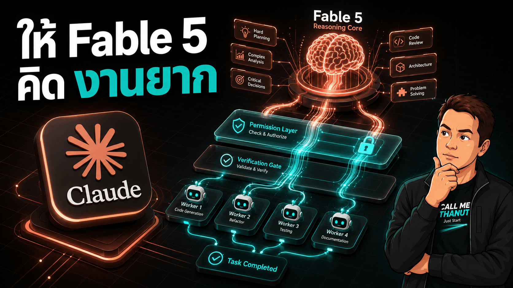 ใช้ Claude Fable 5 ให้คุ้มต้องให้มันคิดงานยาก แล้วให้ worker ถูกทำงานซ้ำ
