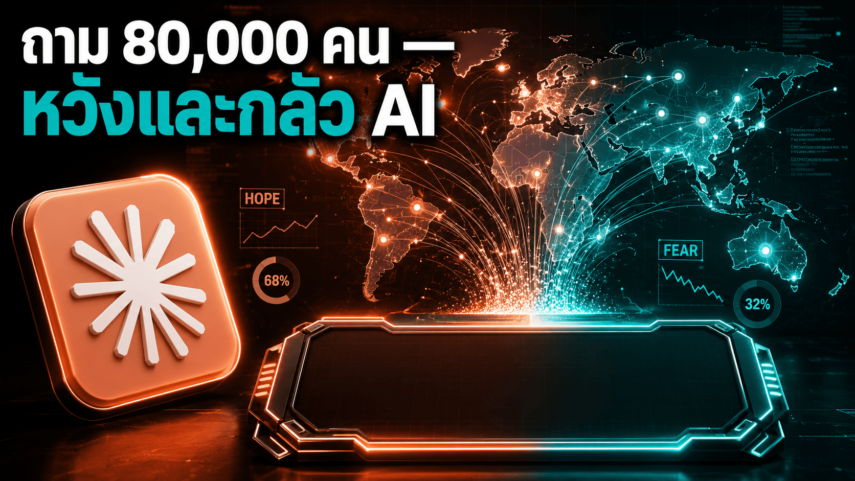Anthropic ใช้ AI สัมภาษณ์คน 80,000 คน — พบว่าคนเรา "หวังและกลัว" AI ไปพร้อมกัน