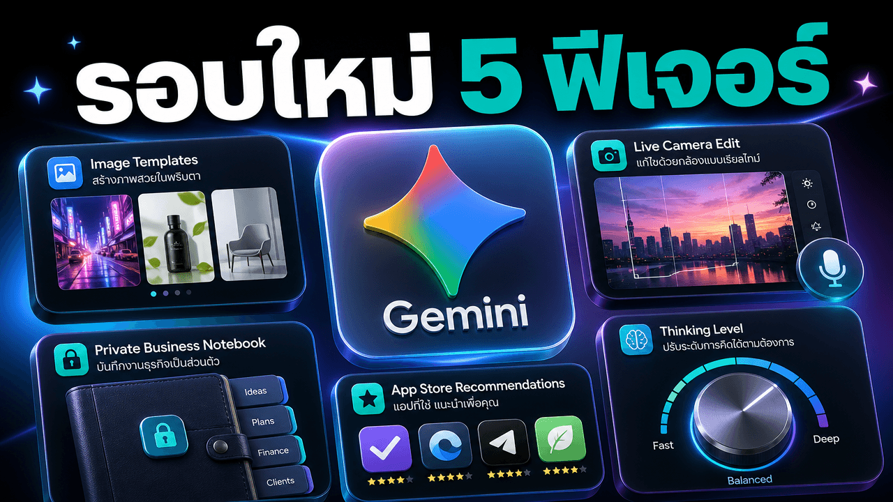 Gemini Drops รอบใหม่ — 5 ฟีเจอร์ ตั้งแต่แก้รูปสดด้วยเสียง ถึง business notebooks