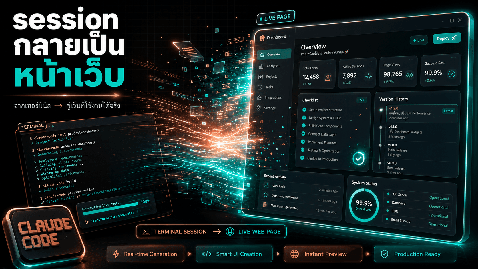 Claude Code เพิ่ม Artifacts — เปลี่ยน session เป็นหน้าเว็บ live ให้ทีมเปิดดูพร้อมกัน