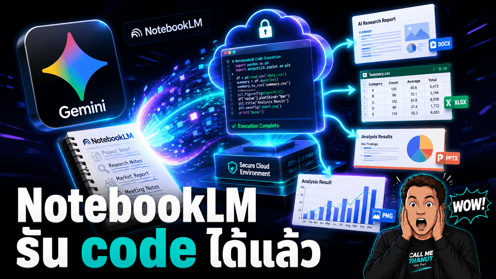 NotebookLM เริ่มรัน code บน source ได้แล้ว - จากตัวอ่านเอกสารเป็นตัวทำ analysis