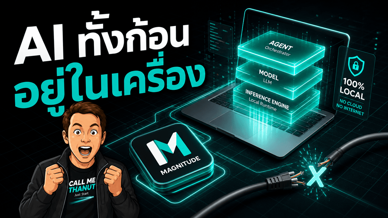 Magnitude เอเจนต์โอเพนซอร์สที่รันทั้งโมเดลและ engine บนเครื่องคุณ ติดตั้งคำสั่งเดียวจบ