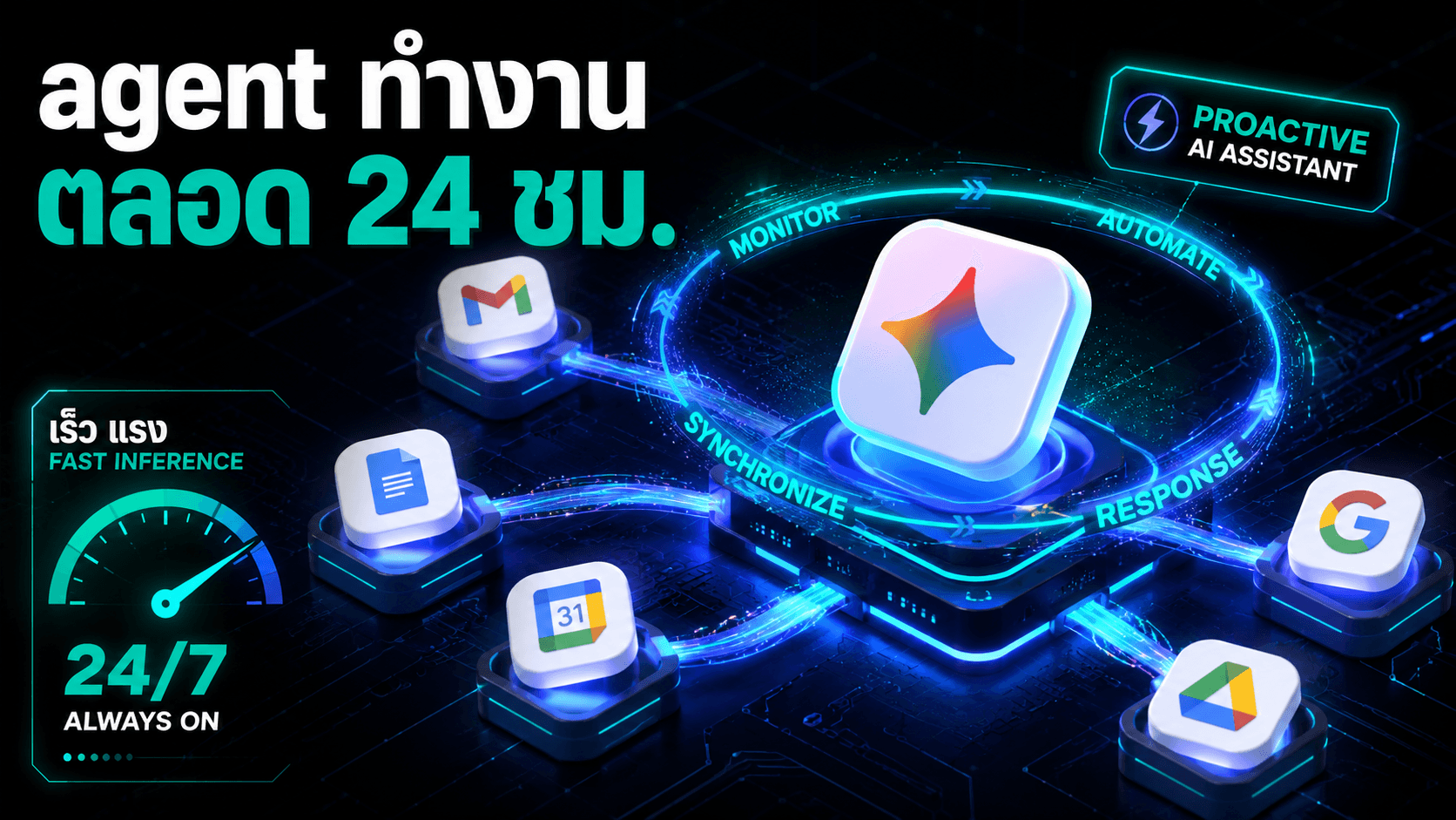 Google ทดสอบ "Remy" ผู้ช่วย Gemini ทำงานเชิงรุก 24/7 พร้อมเร่ง Gemma 4 ให้เร็วขึ้น ~3 เท่า