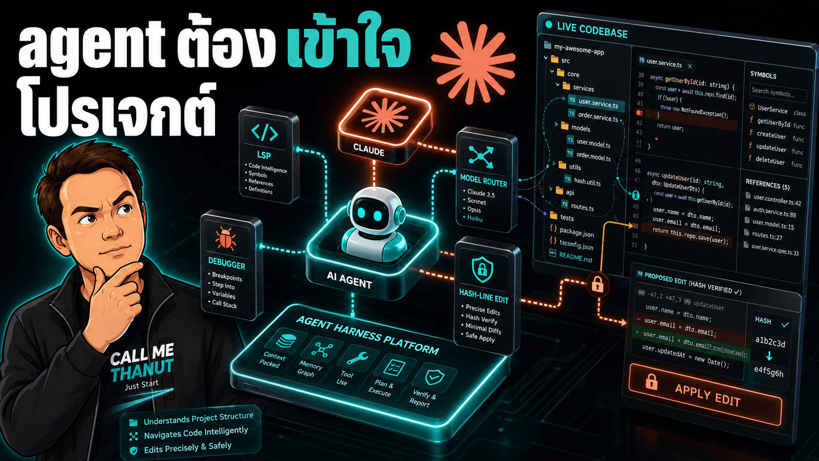Oh-My-Pi ชี้ว่า coding agent ต้องเข้าใจโปรเจกต์แบบ IDE ไม่ใช่อ่านไฟล์เป็นก้อน text