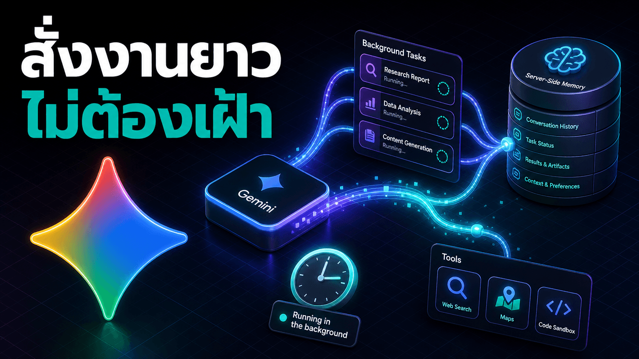 Gemini Interactions API มาแล้ว — จำบทสนทนาฝั่ง server สั่งงานแบบ background และมี managed agent