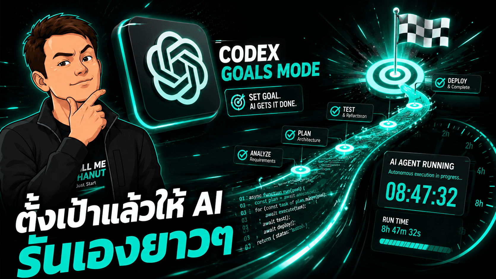 Codex เพิ่มโหมด goals — สั่งเป้าหมายแล้วให้ AI รันงาน coding เองยาวๆ จนถึงเกณฑ์ที่ตั้งไว้