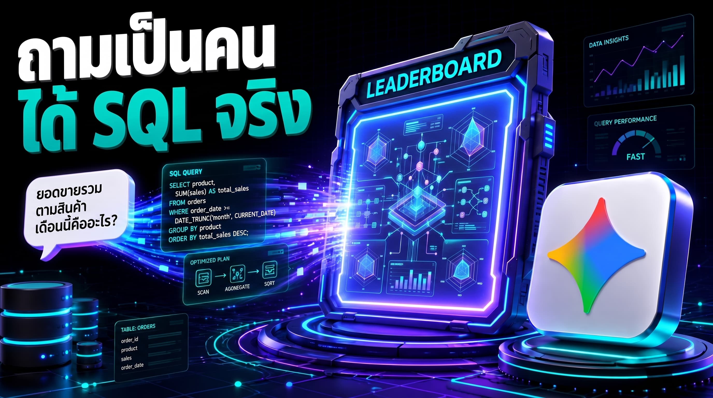 Gemini-SQL 2 ของ Google ขึ้นนำเบนช์มาร์ก BIRD ที่ 80% — ถามเป็นภาษาคน ได้ SQL ที่รันจริง