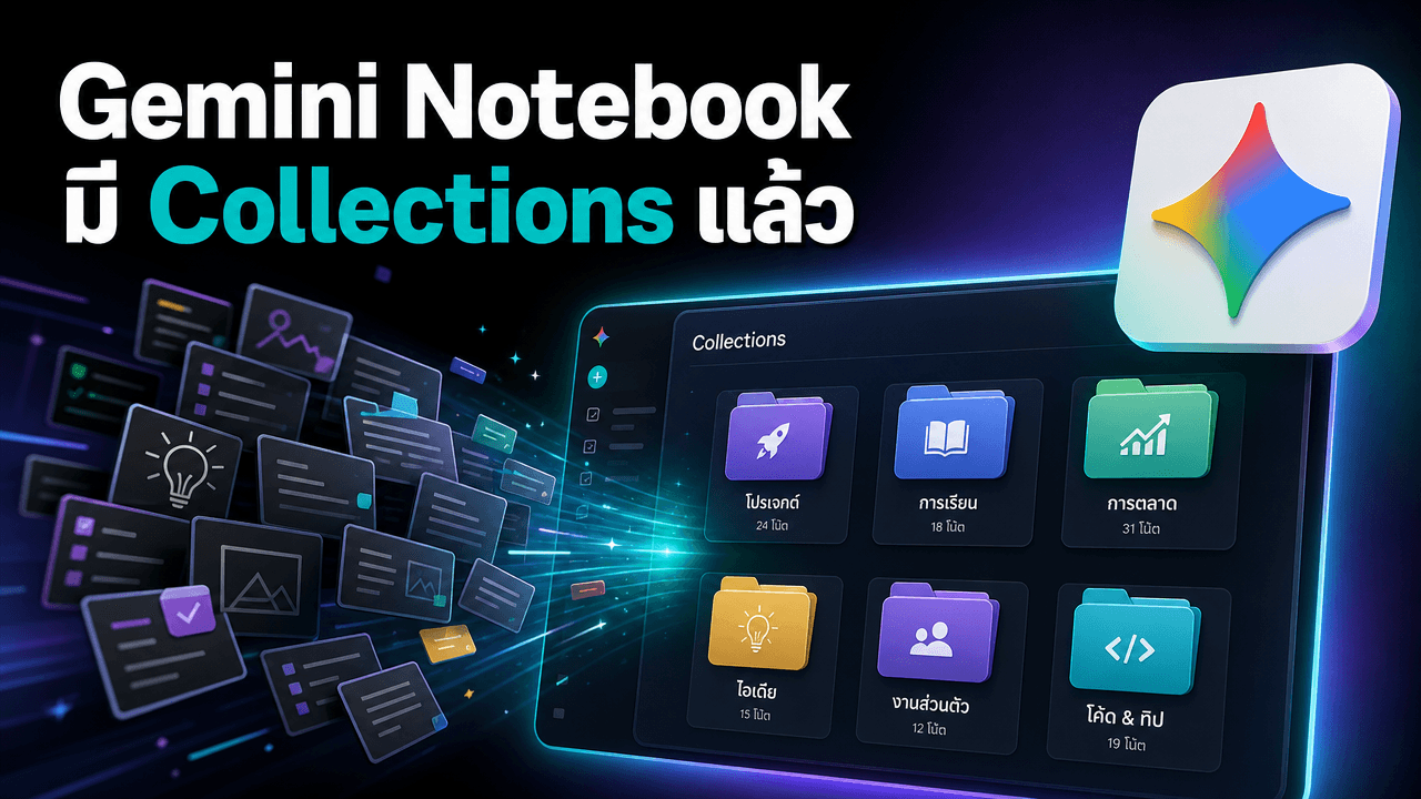 Gemini Notebook เพิ่ม Collections จัดโน้ตเป็นโฟลเดอร์ — เปิดให้ทุกคนบนเว็บแล้ว