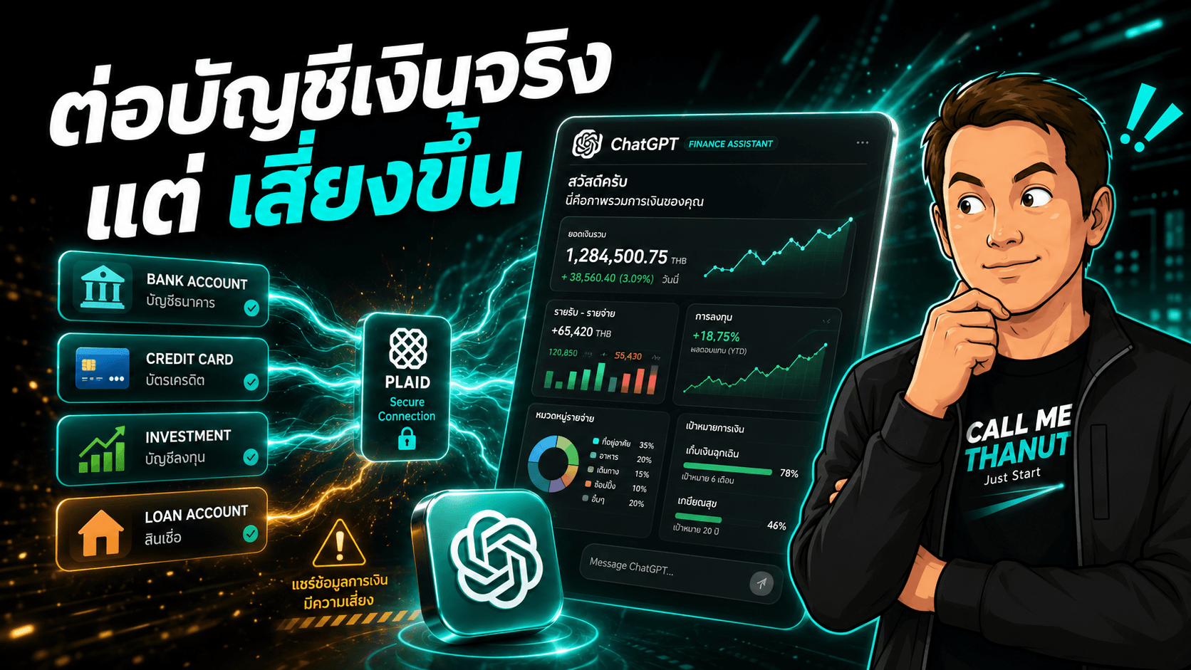 ChatGPT Finance ต่อบัญชีเงินจริงได้แล้ว — ใช้ช่วยวิเคราะห์เงินได้ แต่ต้องระวังข้อมูลส่วนตัวมากขึ้น