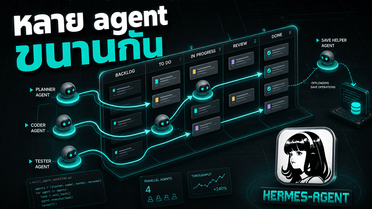 Hermes Agent อัปเดต Kanban — หลาย agent ทำงานขนานบนบอร์ดเดียว ไม่ค้างกันแล้ว