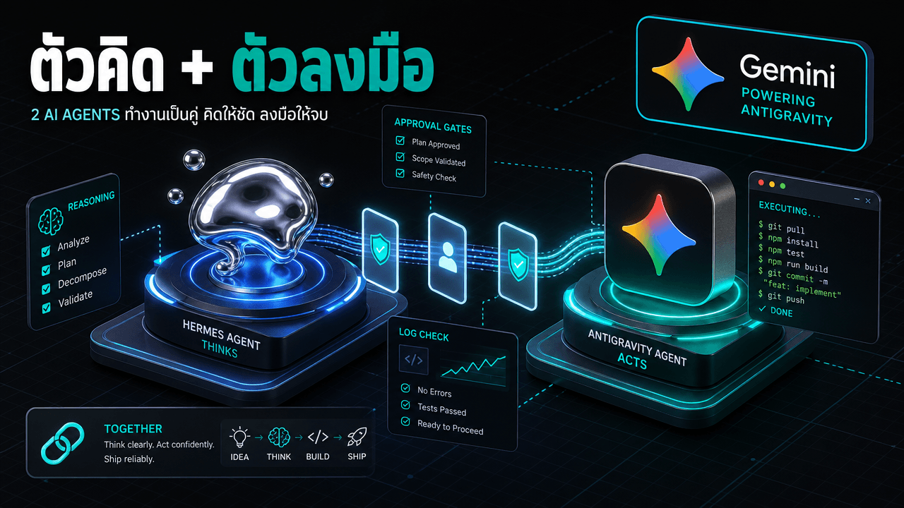 Hermes 0.19 "Quicksilver" — เริ่มงานไวขึ้น ~80% ต่อกับ Antigravity ให้ตัวหนึ่งคิด อีกตัวลงมือ