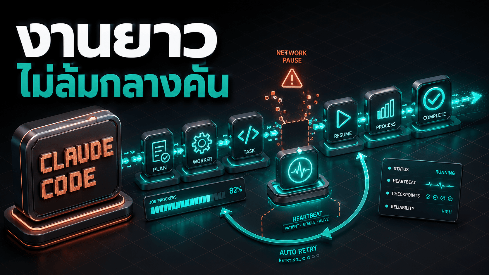 Claude Code v2.1.185 — รอ server นานขึ้นก่อน retry งานยาวล้มกลางคันน้อยลง