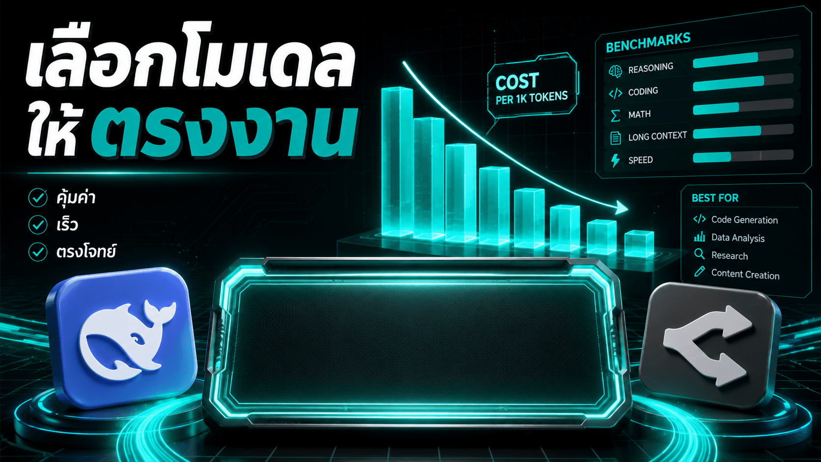 เลือกโมเดลให้ตรงงาน ลดค่า token ได้จริง