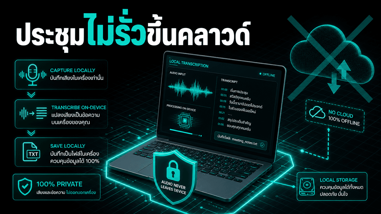 Meetily แอปจดประชุมโอเพนซอร์ส ประมวลผลในเครื่อง 100% — ไม่มีบอทโผล่ในห้อง