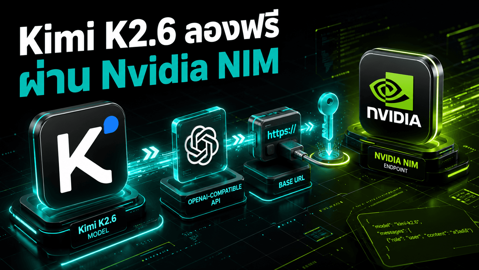 Kimi K2.6 เปิดให้ลองฟรีผ่าน Nvidia NIM — โมเดลจีน 1T พารามิเตอร์