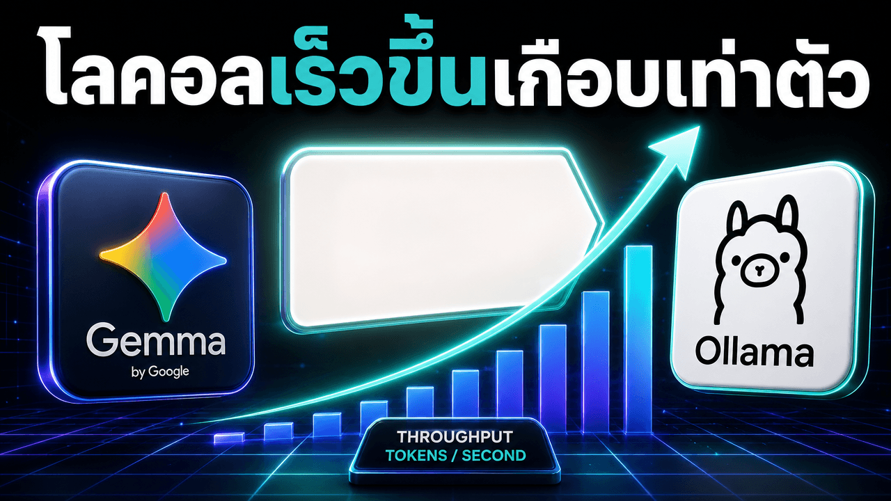 Gemma 4 รันในเครื่องเร็วขึ้นเกือบเท่าตัว — บิลด์ MLX ลง Ollama บน Apple Silicon แล้ว
