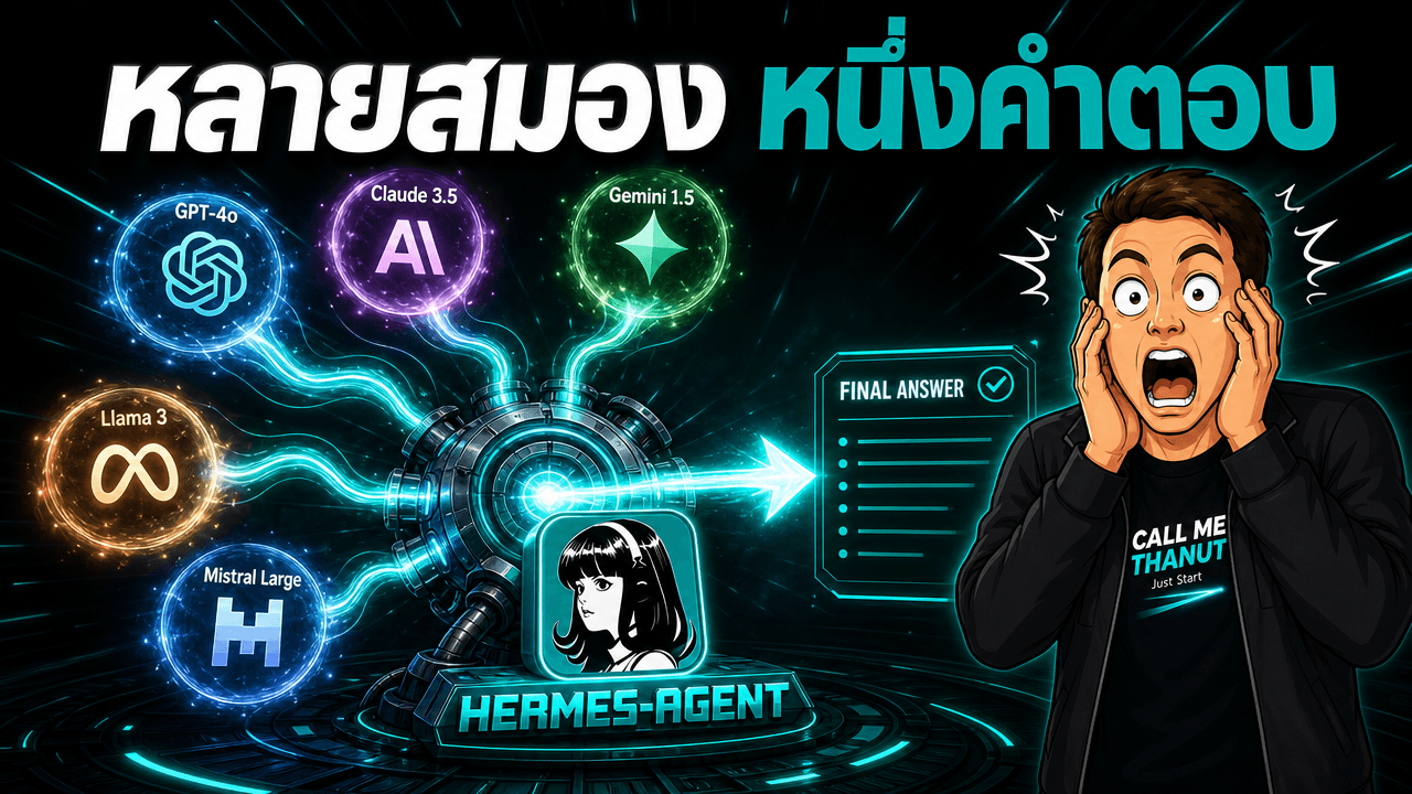 Hermes Agent เพิ่ม Mixture of Agents — ผสมหลายโมเดลให้ช่วยกันคิด แล้วมีตัวรวมคำตอบ