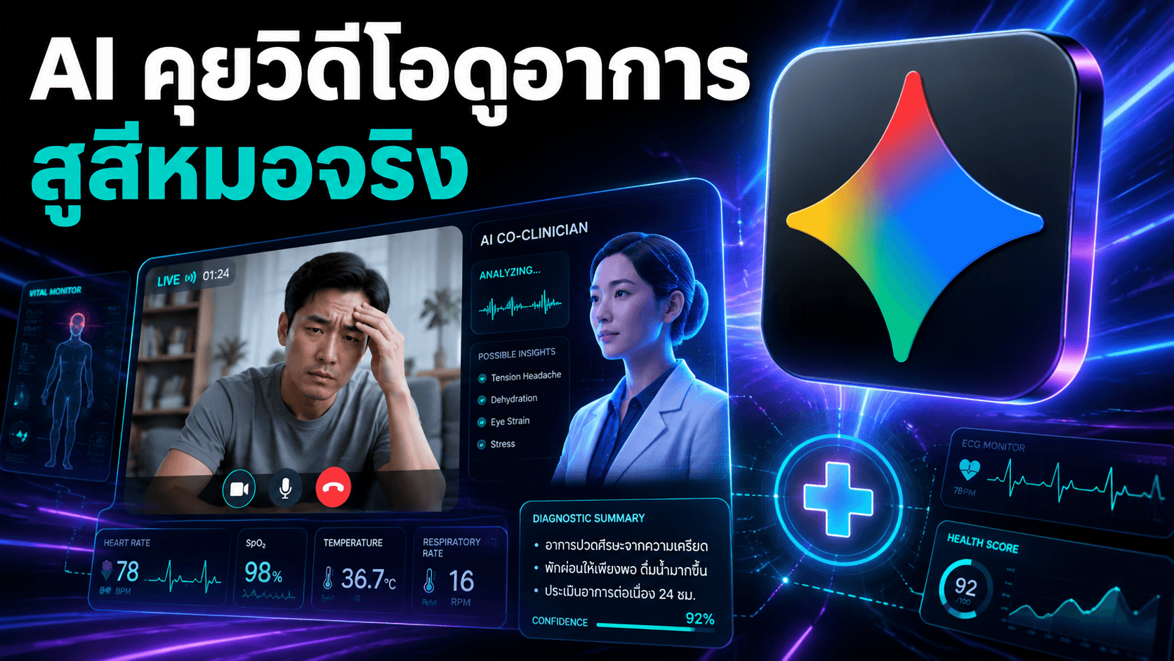 DeepMind โชว์ AI co-clinician คุยวิดีโอ ดูอาการ และทำคะแนนสูสีหมอจริง