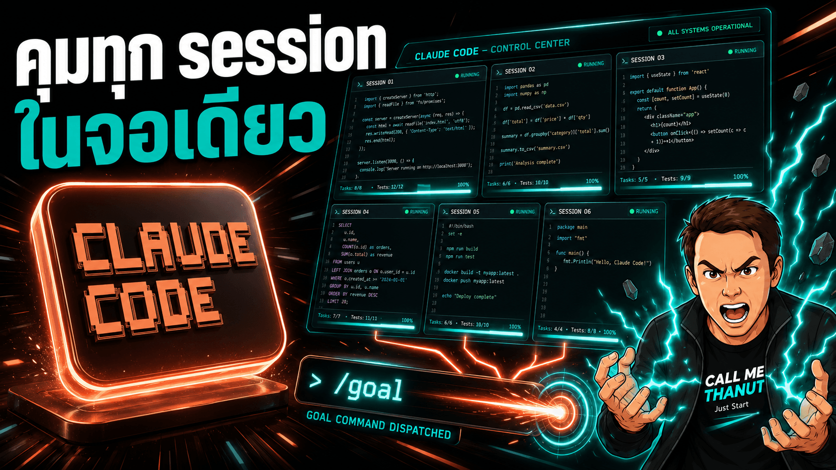"Claude Code เพิ่ม agent view คุมหลาย session ในที่เดียว และคำสั่งใหม่ /goal"