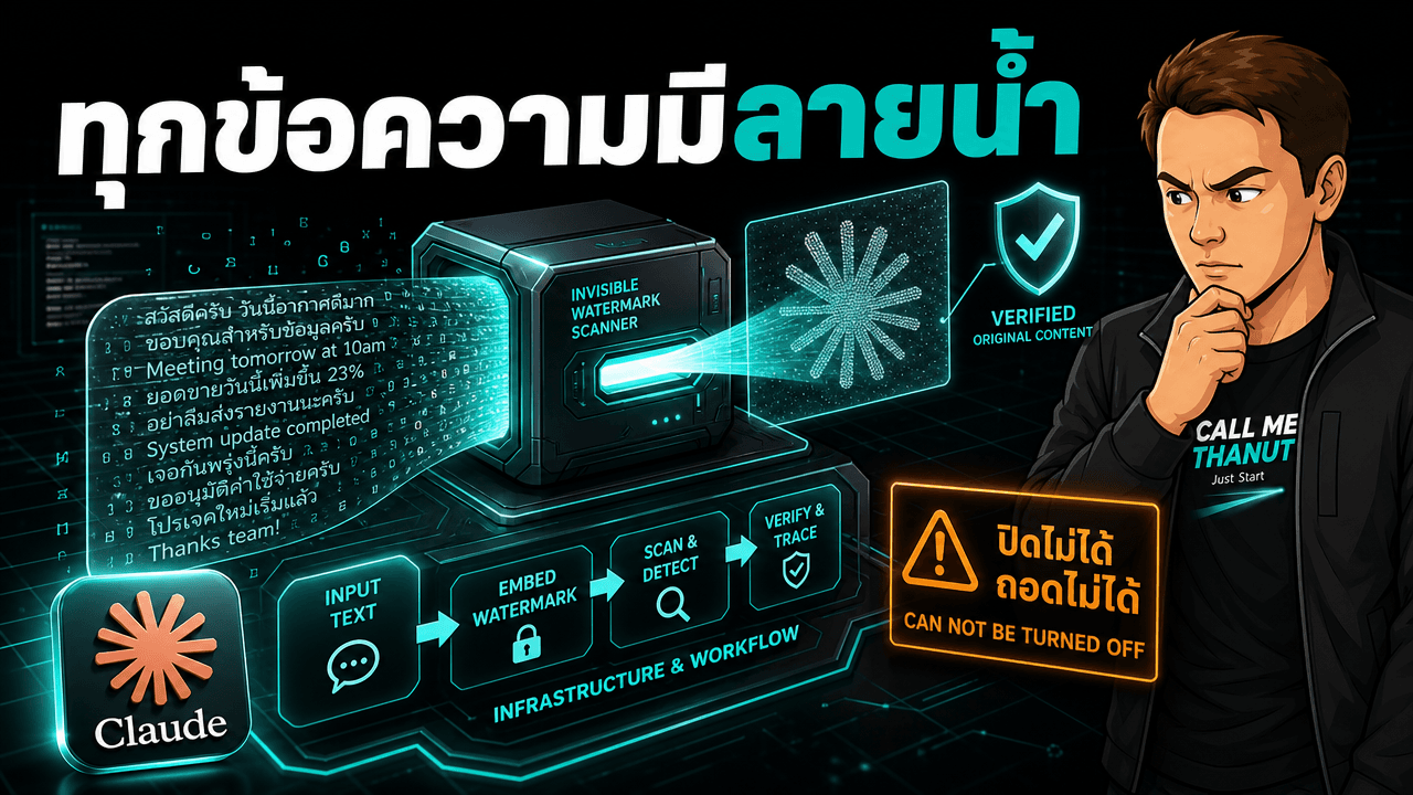Claude เริ่มฝังลายน้ำล่องหนในทุกข้อความที่โมเดลใหม่สร้าง ตั้งแต่ 2 สิงหาคม 2026