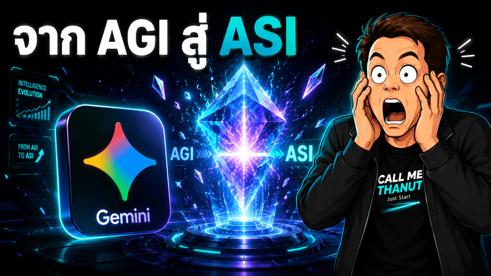 DeepMind วาง AGI เป็นแค่จุดเริ่ม แล้วมองทาง ASI