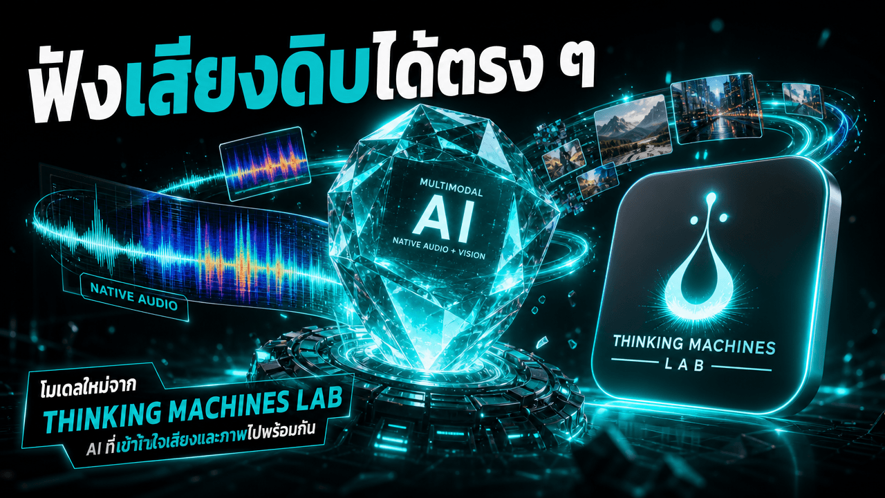 Thinking Machines เปิด Inkling — โมเดลโอเพนเวท 975B ฟัง "เสียงดิบ" ได้ตรง ๆ เกิดมาเพื่อให้ fine-tune