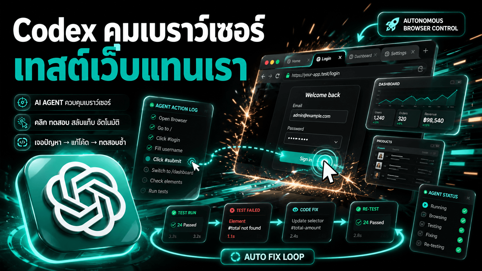 Codex + GPT-5.5 คุมเครื่องและเบราว์เซอร์ได้เร็วเท่าคนแล้ว — ถึงเวลาให้ AI เทสต์เว็บแทนเรา