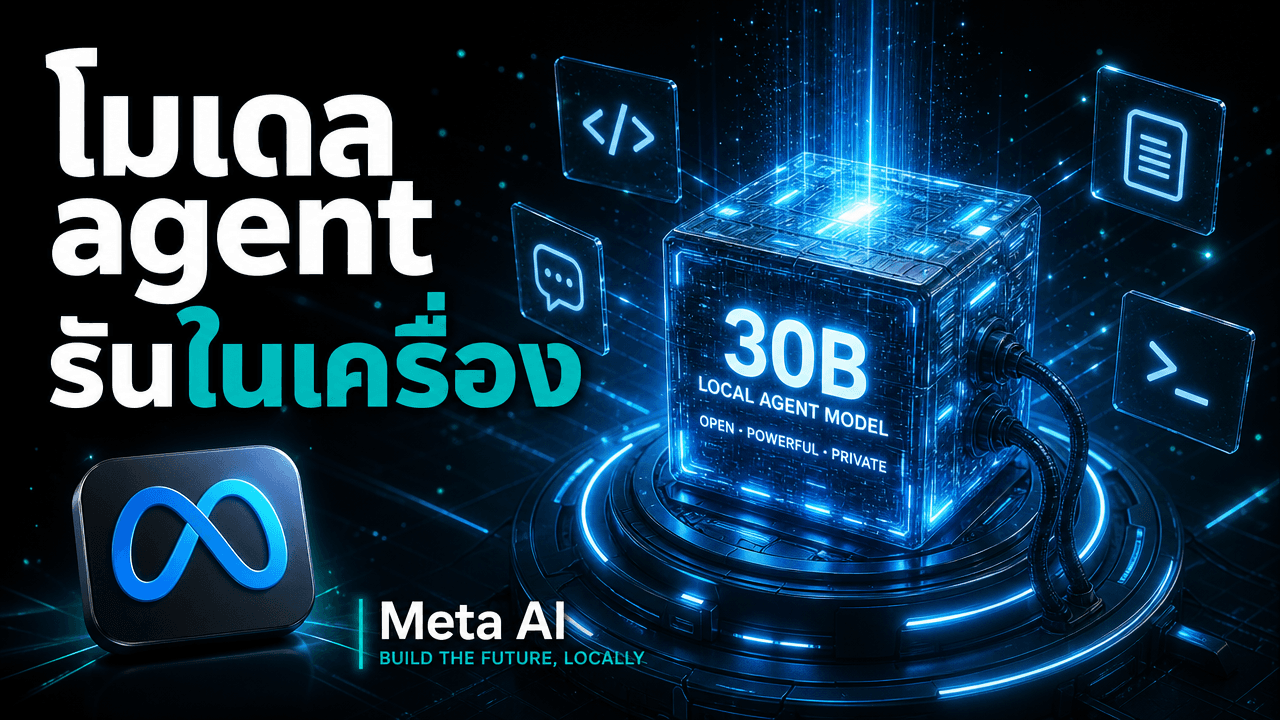 Muse Glimmer 30B โมเดล agent โอเพนของ Meta ที่ออกแบบมาให้รันในเครื่องแบบเปิดทิ้งไว้ทั้งวัน