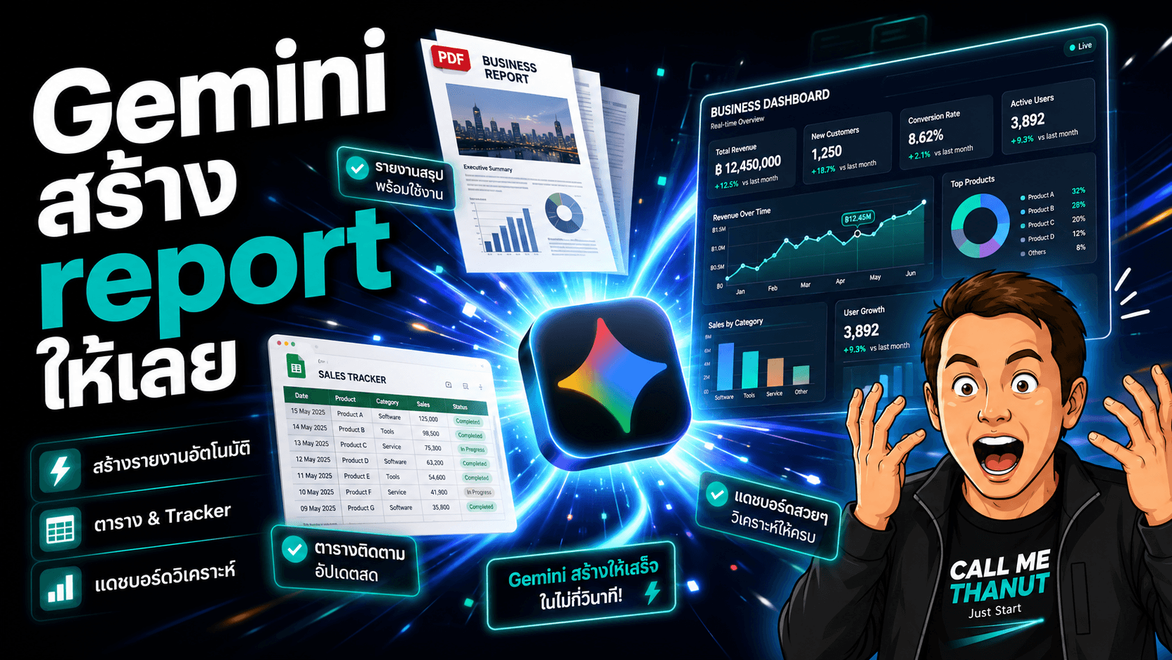 Gemini สร้าง PDF, Docs, Sheets และ dashboard จากบทสนทนาได้แล้ว — งาน report เริ่มเบาลงจริง