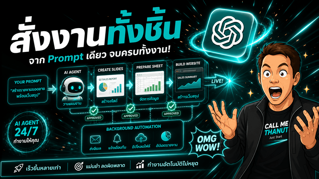 ChatGPT Work — โหมดใหม่ที่ทำงานทั้งชิ้นให้จบ ไม่ใช่แค่ตอบทีละคำถาม
