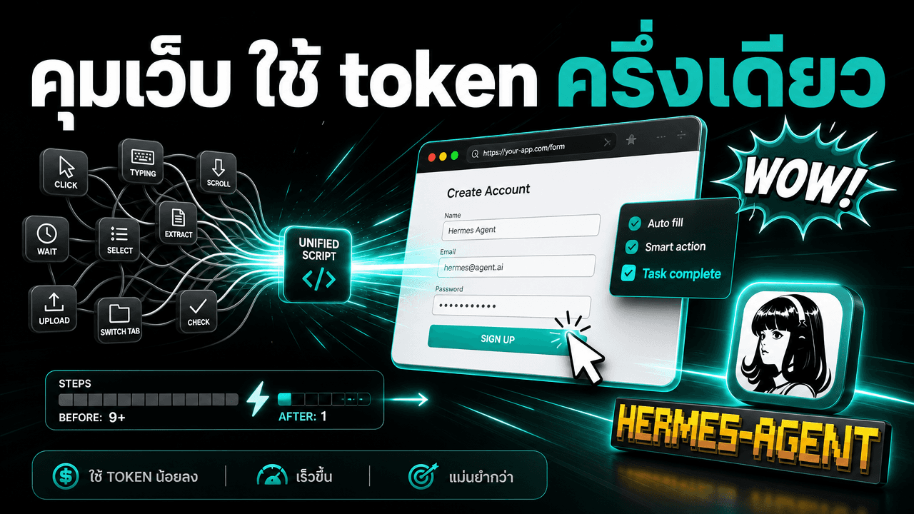 Hermes Agent รวมทูลเบราว์เซอร์ 12 ตัวเหลือโหมดเดียว ลด token ที่ใช้ browsing ลง 48–66%