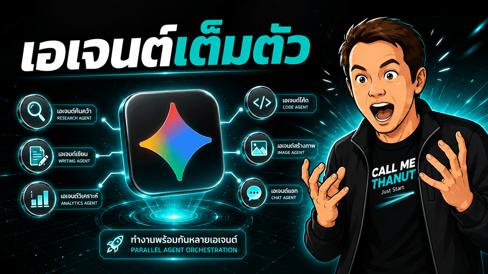 Google Antigravity 2.0 มาแล้ว — เอเจนต์กลายเป็นแอปหลัก เพิ่ม sub-agent งานเบื้องหลัง ตั้งเวลา และสั่งด้วยเสียง