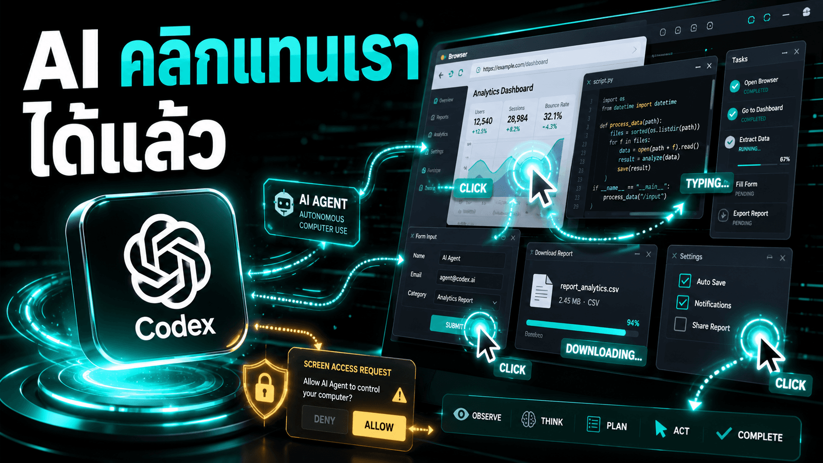 Codex computer use มาถึงยุโรปแล้ว — คลิก พิมพ์ จำสไตล์เราได้