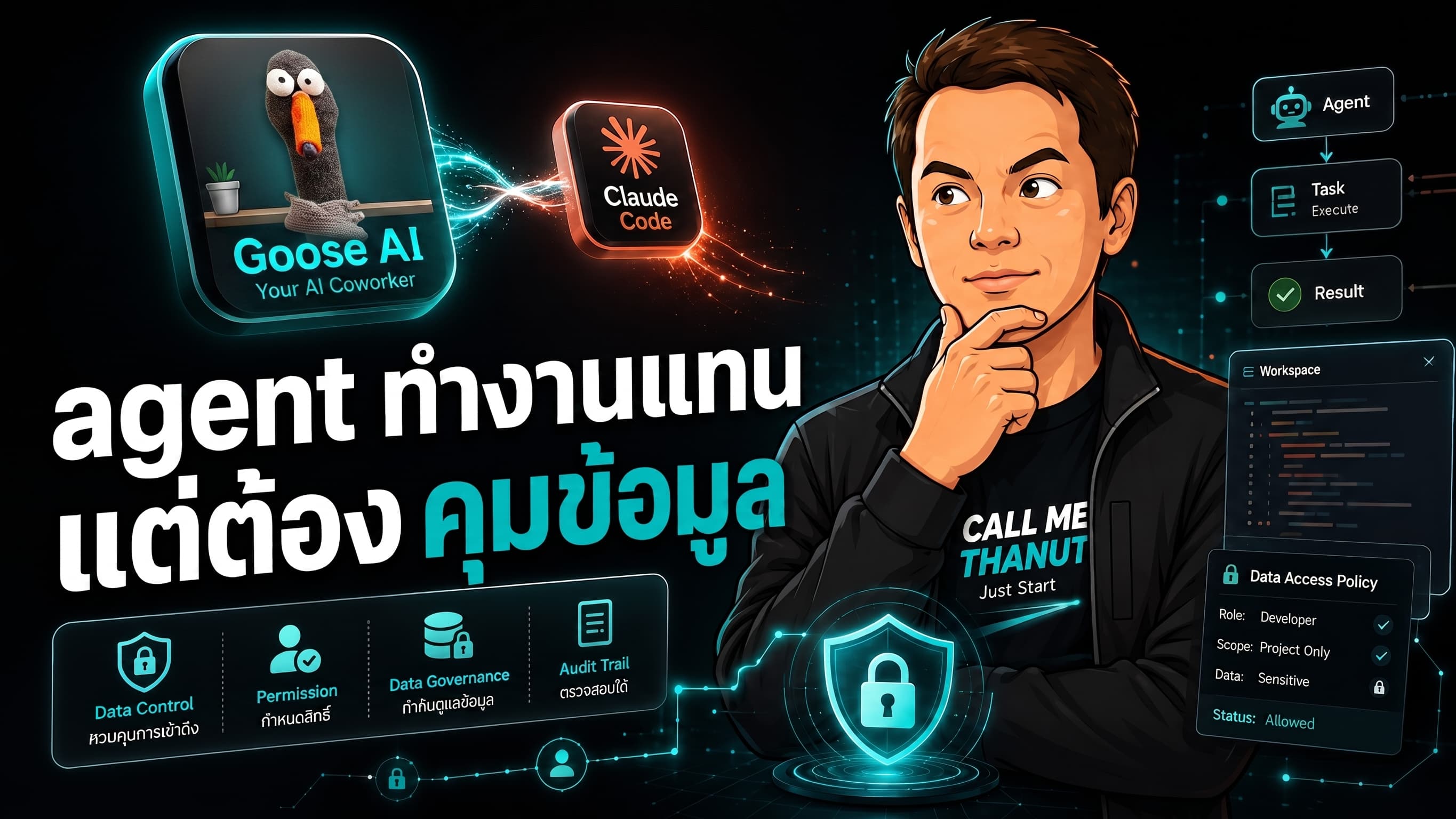 Goose AI coworker คือ workspace ของ agent — ใช้ได้กับงานซ้ำ แต่ต้องคุม data access