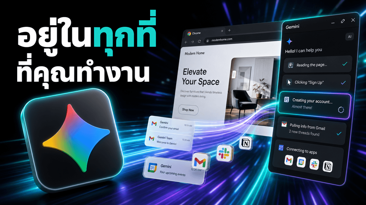 Gemini อัปเดตใหญ่ — เข้ามาอยู่ใน Chrome, อ่าน Gmail ของคุณได้ และคลิกทำงานบนเว็บแทน