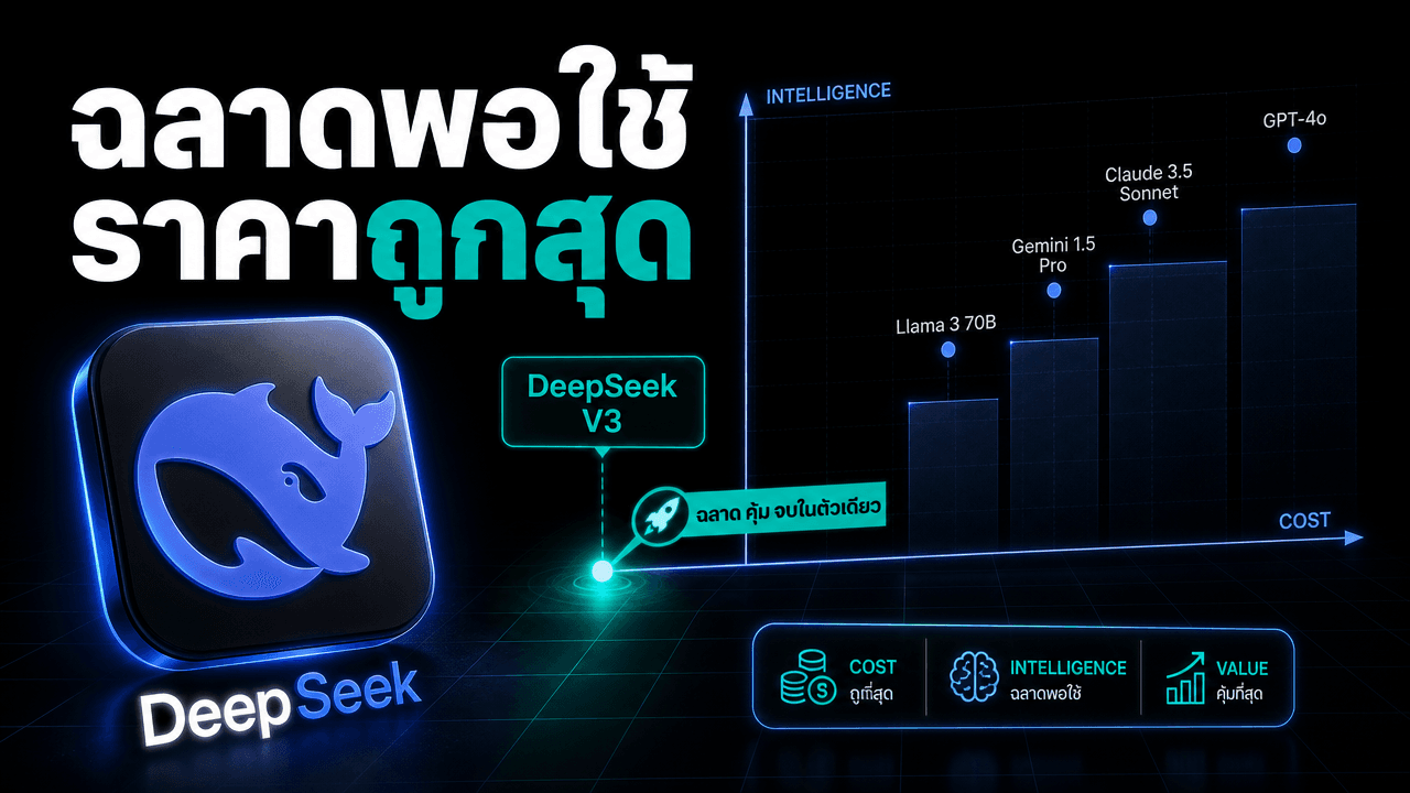 DeepSeek V4 Flash โมเดลเปิดน้ำหนักที่ฉลาดระดับกลาง แต่ค่ารันถูกกว่ารุ่นเทียบเท่าหลายเท่า