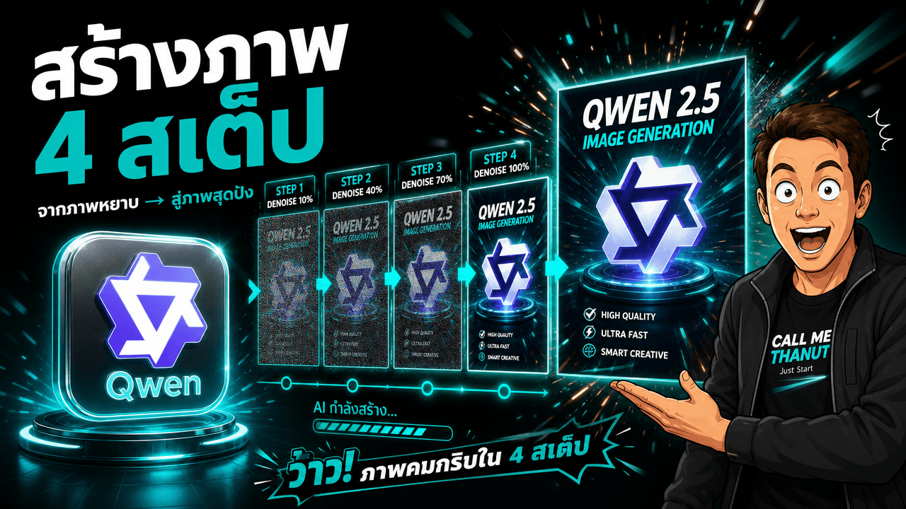 Qwen Image Flash — โมเดลสร้างภาพ 4 สเต็ปจาก Alibaba ที่ Nvidia จูนต่อให้ ใช้เชิงพาณิชย์ได้