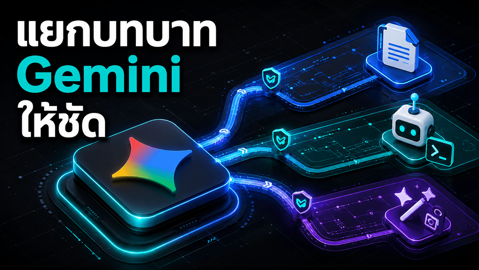 Google I/O รอบนี้เริ่มเห็นงานจริง — Gemini, Antigravity และ Flow ต้องแยกบทบาทให้ชัด