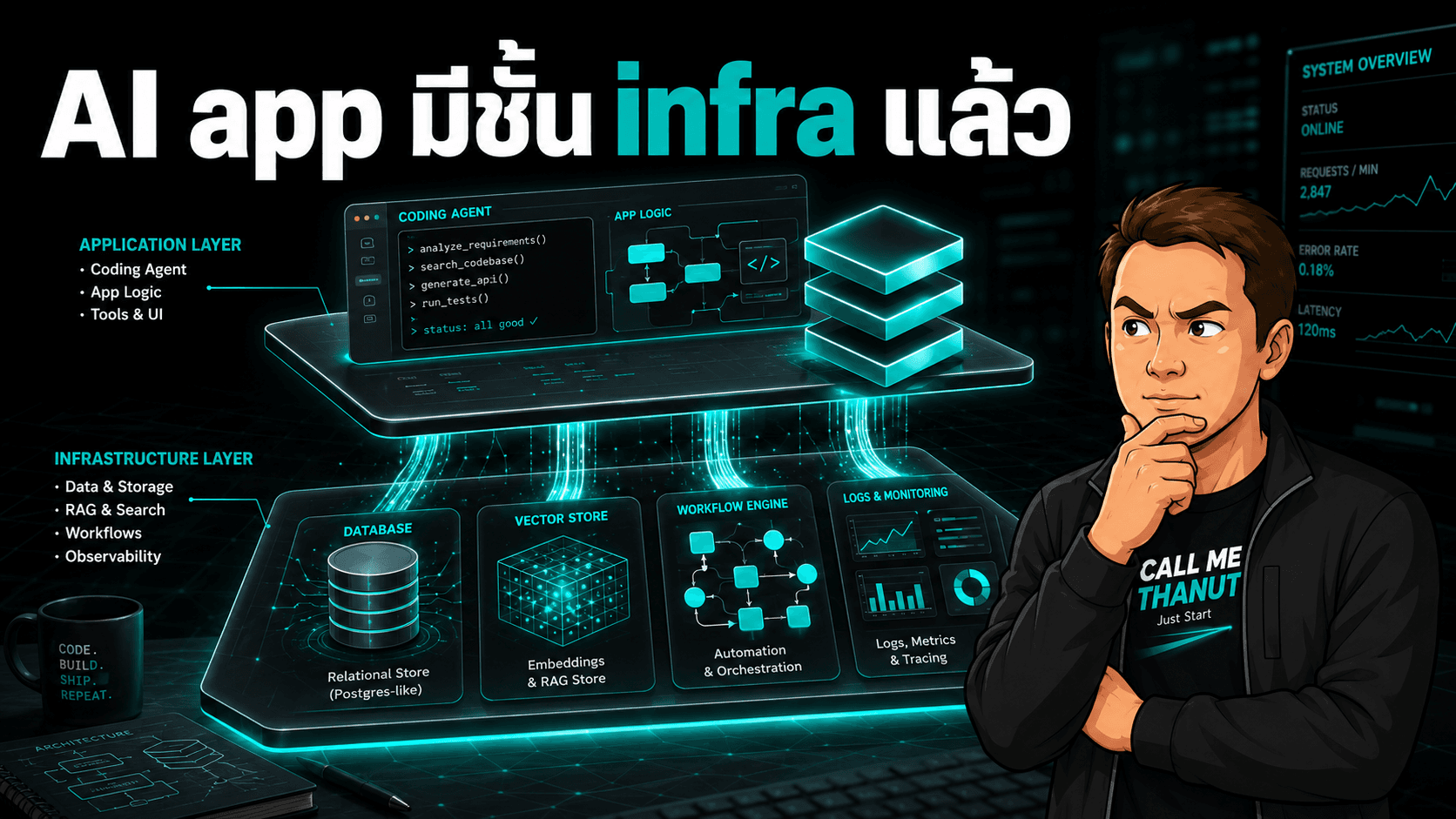 AI app infrastructure เริ่มแยกชั้นชัด — terminal UI กับ RAG backend ต้องจริงจังขึ้น