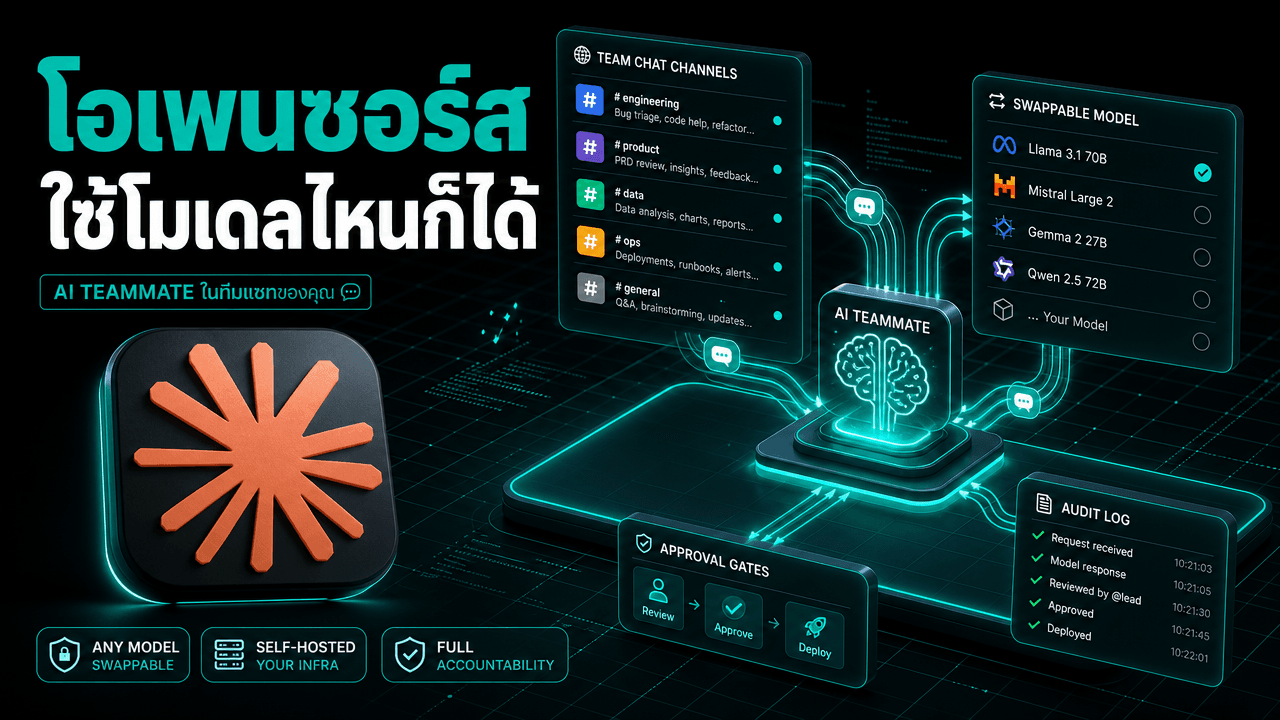OpenTag — ทางเลือกโอเพนซอร์สแทน Claude Tag ใช้โมเดลไหน/แชตไหนก็ได้