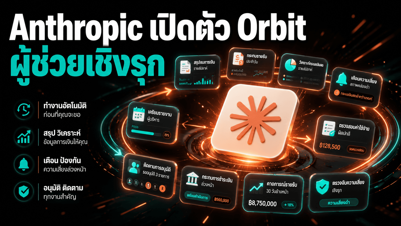Anthropic เปิดตัว Orbit ผู้ช่วยเชิงรุก พร้อม 10 agent template สายการเงิน