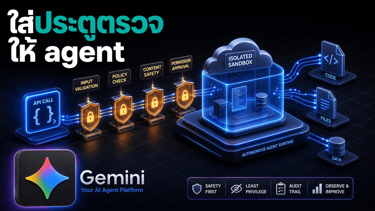 Google AI Studio อัปเดต managed agents — ใส่ hooks กัน agent ทำพลาด เปิดใช้ฟรีทั้งบน free tier